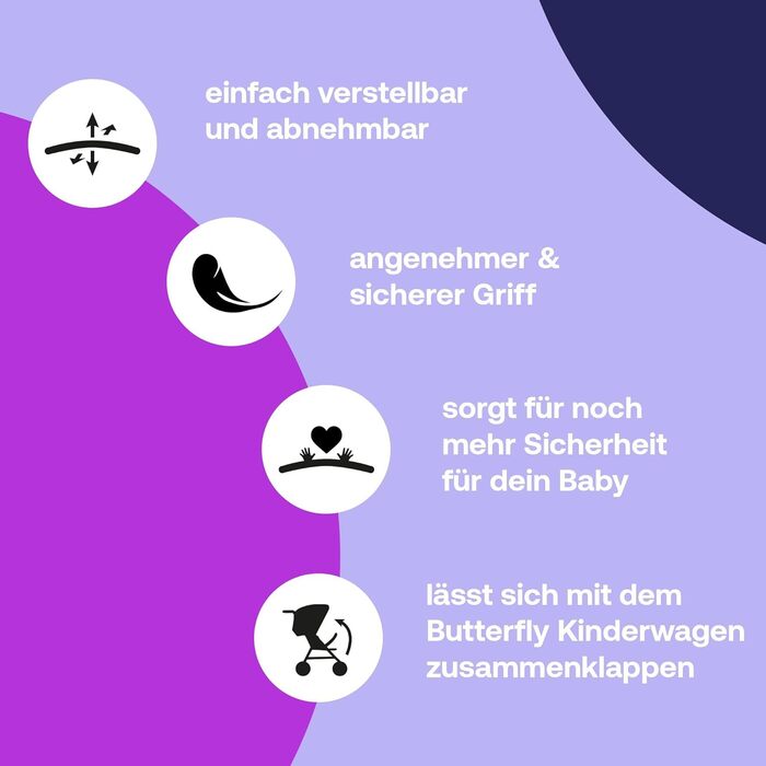 Bugaboo Butterfly: ультракомпактна коляска для подорожей, легка та зручна, складається одним рухом, ергономічна для міста, для малюків від 6 місяців, з великим об'ємом багажника (Midnight Black, Bundle)
