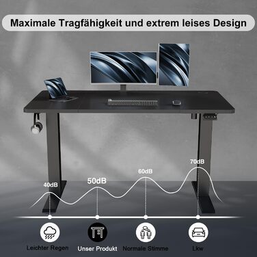 Електричний регульований стіл Devoko: стіл для стоячи/сидячи з пам'яттю, 120 x 60 см (білий/чорний)