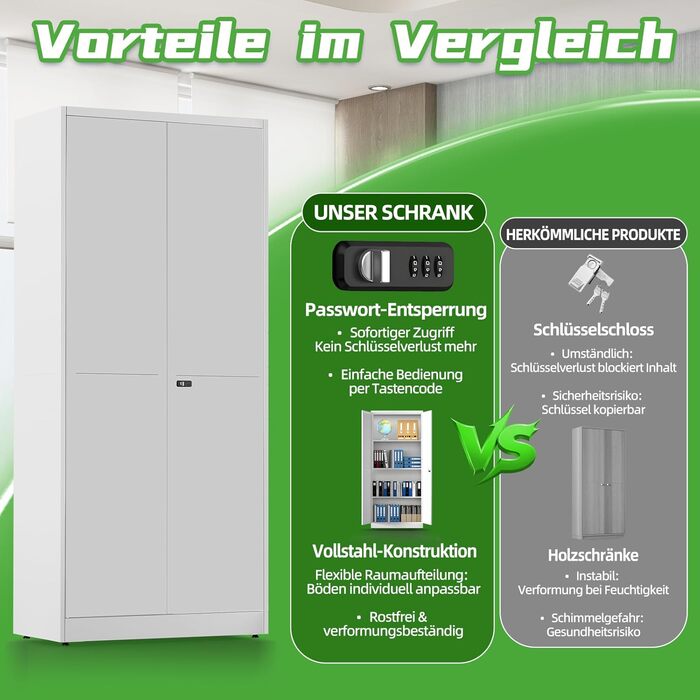 Металевий шафа-сейф для документів з полицями, 90x80x40 см, білий