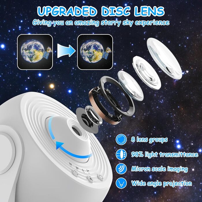 Планетарій - зоряний проєктор 13 в 1: LED проєктор галактики, 12 слайдів, нічник для дітей, для спальні, вітальні, вечірки