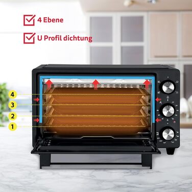 Міні-піч ICQN 20L з конвекцією, грилем та таймером, 1500W, IQ M2051R02N