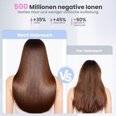 Професійний фен для волосся з високошвидкісним двигуном 160 000 об/хв, іонізацією (500 млн іонів), магнітною насадкою, 3 режими швидкості та 4 рівні температури, для дому, салонів та тварин