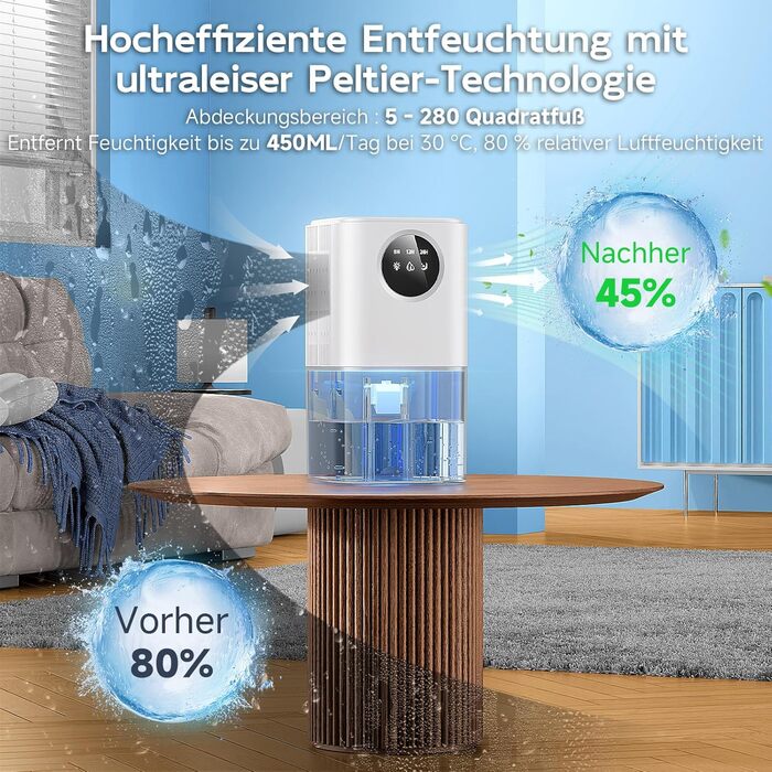 Електричний осушувач повітря 1800 мл - тихий осушувач для дому з автовимкненням, режимом сну та таймером 24 години