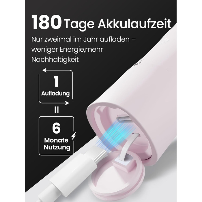 Електрична зубна щітка для дорослих B10PRO-Rosa, 5 режимів, 48000 VPM, IPX8, акумулятор 180 днів, таймер, 4 насадки, чохол