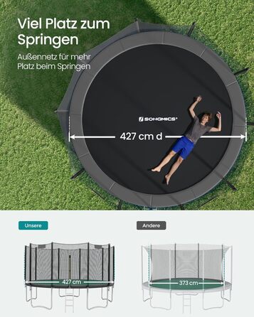 Батут SONGMICS вуличний Ø427 см з захисною сіткою, драбиною та м'якими стійками, чорний