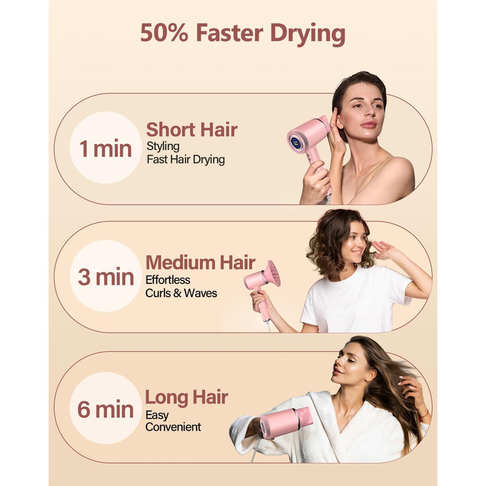 Іонний фен для волосся DEWILY з безщітковим двигуном 110,000 RPM, магнітним дифузором та 2 насадками, рожевий