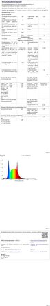LED лампа VERSKI для дому та офісу з пультом, для відеоконференцій Zoom, з регулюванням яскравості та кольорової температури, 18W, чорна