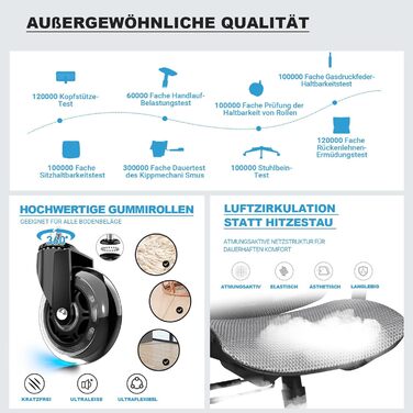 Ергономічне крісло для офісу та дому, 4D підлокітники, регулювання глибини сидіння, 4-рівневий нахил, гумові колеса, сітчасте сидіння, висока спинка, для великих людей, Homeoffice & Gaming (Сірий, сітчасте сидіння)