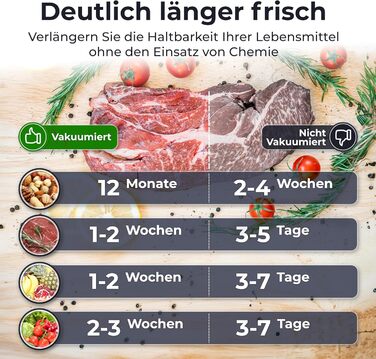 Вакууматор KLAMER Vakuumierer Pro 80 (2025) для сухих та вологих продуктів, для Sous Vide, сріблястий, з пакетами та шлангом