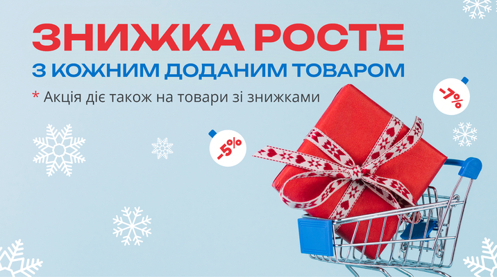 Знижка росте з кожним доданим товаром