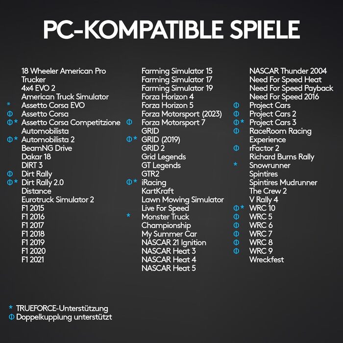 Logitech G29 Driving Force Racing Wheel – Ігровий кермо з Force Feedback для PS5, PS4, PC, Mac. Шкіряне кермо, педалі з нержавіючої сталі.