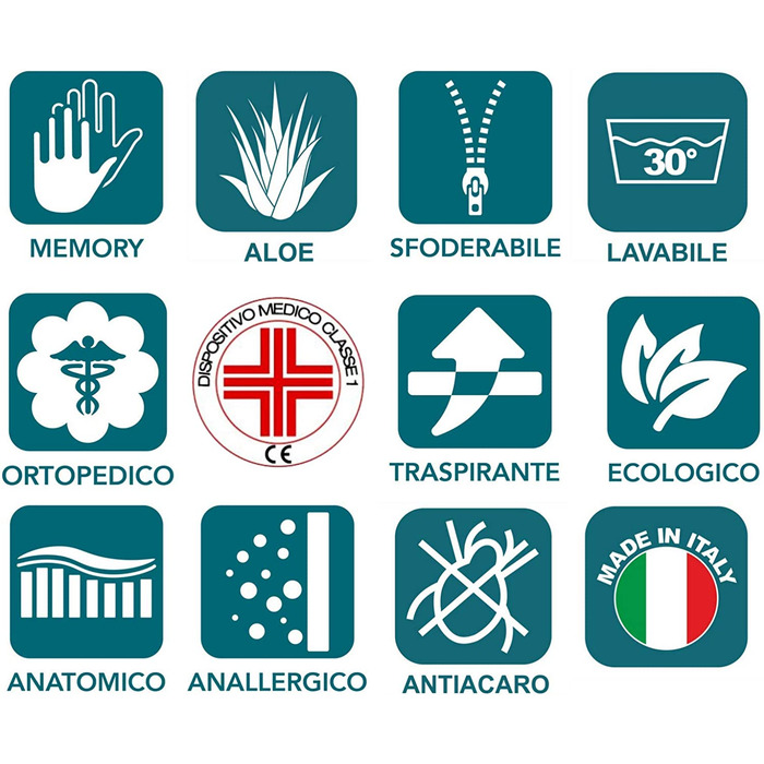 Ортопедичні подушки EVERGREENWEB 2 шт. з віскоеластичної піни 40x70x12 см з чохлом з алое вера. Виробництво Італія.