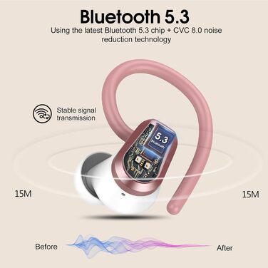 Спортивні навушники-вкладиші Bluetooth 5.3, 50 год, шумозаглушення, водонепроникність IP7, LED, рожеве золото