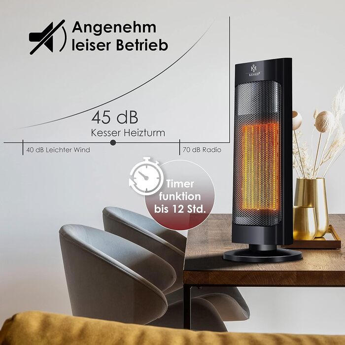 Обігрівач KESSER® 2000W з пульт дистанційного керування, керамічний, тихий, з осциляцією, таймером, 15-30°C, чорний