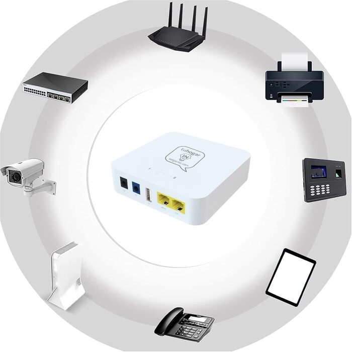 Mini UPS з внутрішньою батареєю високої ємності: 5V/9V/12V/PoE виходи для роутерів, камер, сигналізації