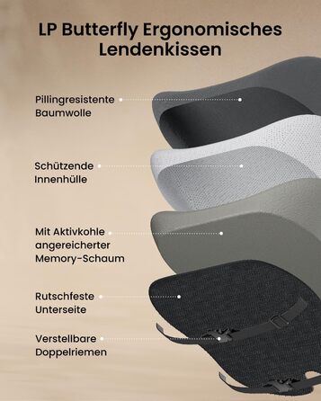 Підпорка для спини ProtoArc з Memory Foam: ергономічна подушка для офісного крісла, авто та робочого столу. Підтримка попереку, дихаюча тканина, регульовані ремені (сірий)