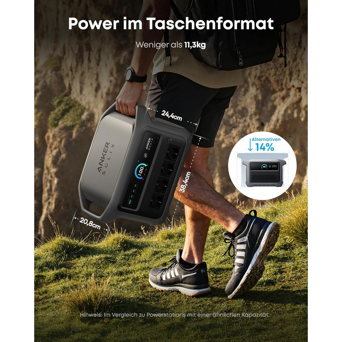 Anker SOLIX C1000 Gen 2: Портативна сонячна електростанція з панеллю 200W, 2000W (3000W пік), 1024Wh LiFePO₄, для резервного живлення