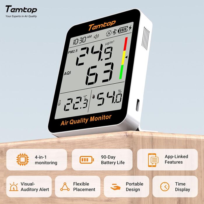 Вимірювач якості повітря Temtop S1+: PM2.5, AQI, температура, вологість, 100 днів роботи, підключення до APP, для дому та офісу
