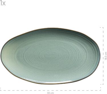 Ноттінгем, 3 сервірувальні тарілки, вінтажний вигляд, керамограніт, бірюзово-зелений (60 символів)