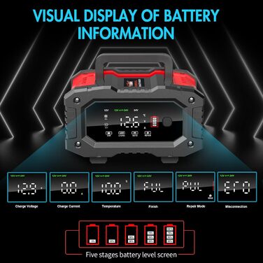 Зарядний пристрій для акумулятора YONHAN, 5A, 12V: для авто, човнів, мотоциклів, газонокосарок та ін.