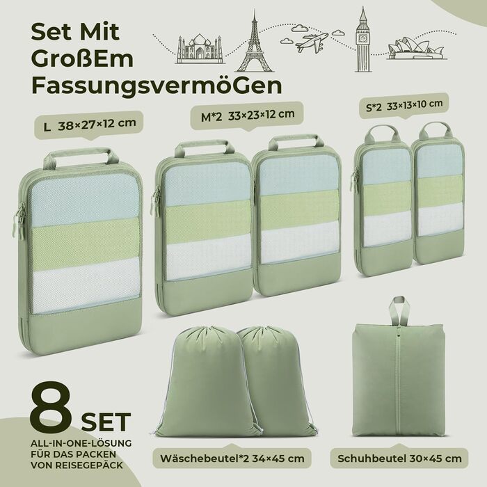 Набір компресійних органайзерів для одягу в подорожі 8 предметів, дорожні сумки-пакувальники для валізи та рюкзака, Matcha Green