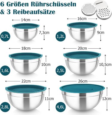 Набір салатниць TEAMFAR 6 шт. з нержавіючої сталі з кришками та силіконовим дном, 0,7L / 1,5L / 1,6L / 2,5L / 2,8L / 4,6L (блакитний)