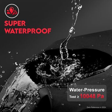 Чохол для садово-патіо меблів Zettum, Ø281 x 73 см, 600D Oxford, водонепроникний, захисна накривка для садового столу та комплектів меблів