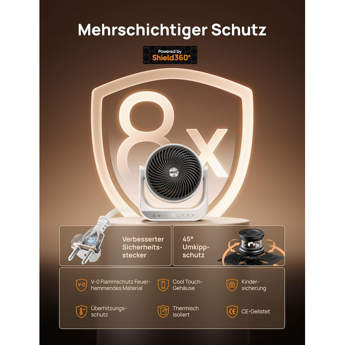 Електричний обігрівач Dreo 714S: 2000W, з пульт та термостат, 7 режимів, захист від перегріву та перекидання, білий, для дому