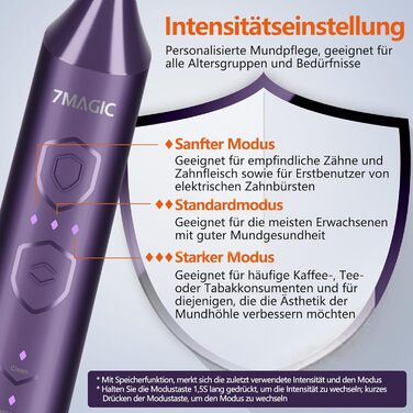 Електрична звукова зубна щітка Ritter Lila з 5 режимами, таймером та акумулятором на 90 днів