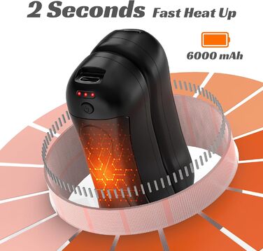 Електричний грілка для рук FANDLISS 6000 mAh, 2 шт. - багаторазовий, з USB зарядкою, для кемпінгу, на відкритий простір, на подарунок, чорний