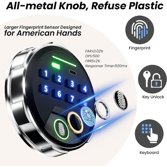 Сейф з відбитком пальця з LED-підсвічуванням – біометричний сейф з тихим відкриванням, підсвічуванням клавіатури, нержавіюча сталь, захист від викрадення
