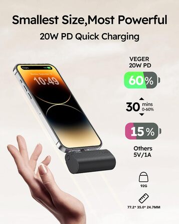 Швидкий зарядний пристрій, сумісний з iPhone, 5000mAh 20W PD Mini Power Bank