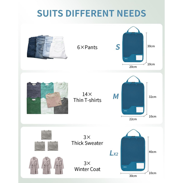 Набір компресійних органайзерів для валізи та рюкзака ECOHUB, 4 шт, з мітками та сітчастим підсиленням, екологічні дорожні сумки для одягу (Синій)