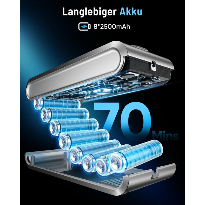 Акумуляторний пилосос бездротовий 600W, 70 хв, 1.8л, для підлоги, килимів, шерсті тварин, з самостійною підставкою, блакитний