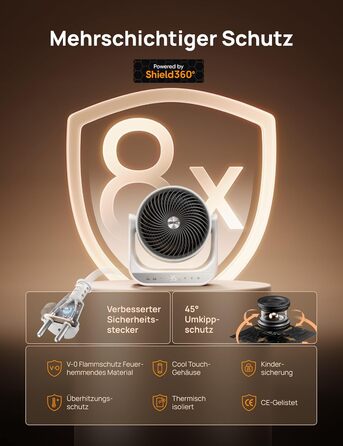 Електричний обігрівач Dreo 714S: 2000W, з пульт та термостат, 7 режимів, захист від перегріву та перекидання, білий, для дому