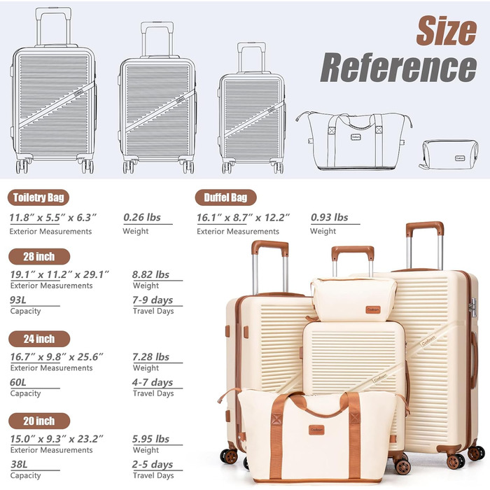 Набір валіз Cosbarn 5 шт. з обертовими колесами, чорний