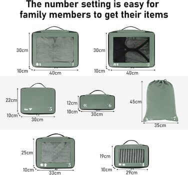 Набір органайзерів для подорожей ECOHUB для валізи, 7 шт, еко-сумки з переробленого PET, органайзери для одягу та взуття (Зелений)