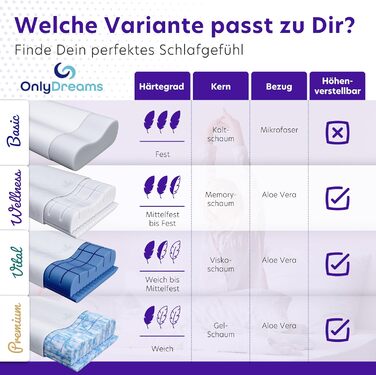 Ортопедична подушка для шиї OnlyDreams з гелевим шаром | Регульована висота + вибір жорсткості | Чохол з алое вера | Підходить для сну на спині, животі та боці - Оeko-TEX® (Memory Foam, 60x32x12/10 см)