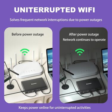 Mini UPS Skazeke 27000mAh з 5 виходами DC 5V/9V/12V/2A, USB 5V/2A для роутера/модему/IP-камери/Spectra S2 та ін. 79W