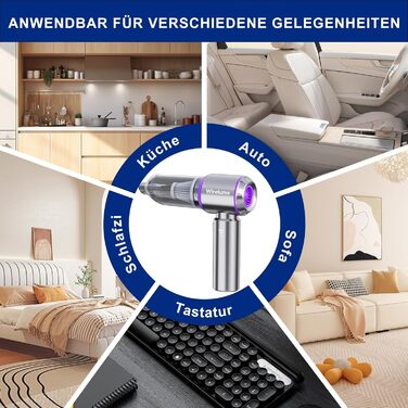 Акумуляторний ручний автомобільний пилосос 4 в 1, бездротовий міні-пилосос для авто з потужністю 22 000 Па, 3 режими всмоктування, портативний для шерсті тварин та салону авто, фіолетовий