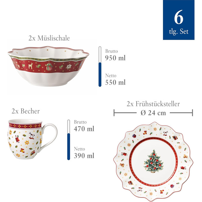 Сервіз для сніданку Villeroy & Boch Toy's Delight на 2 особи (6 предметів), білий/червоний. Преміум-посуд для святкування Різдва. Кераміка, білий/кольоровий.