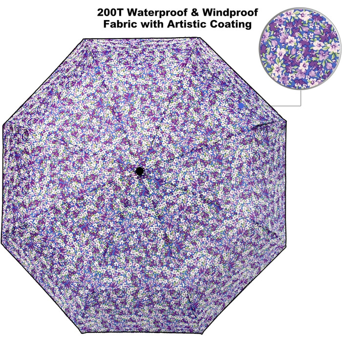 Компактна автоматична вітрозахисна парасолька для квітів для дорослих, 8 ребер, портативна, синя