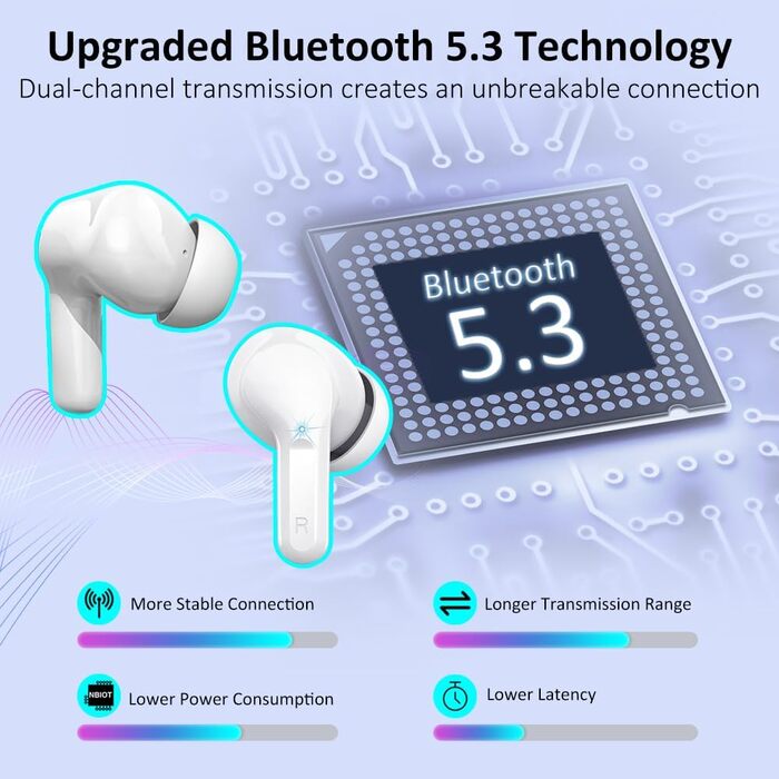 Навушники Bluetooth, 2024, 48h бездротовий, Bluetooth 5.3, 3D Hi-Fi, шумозаглушення ENC, IP7, USB-C