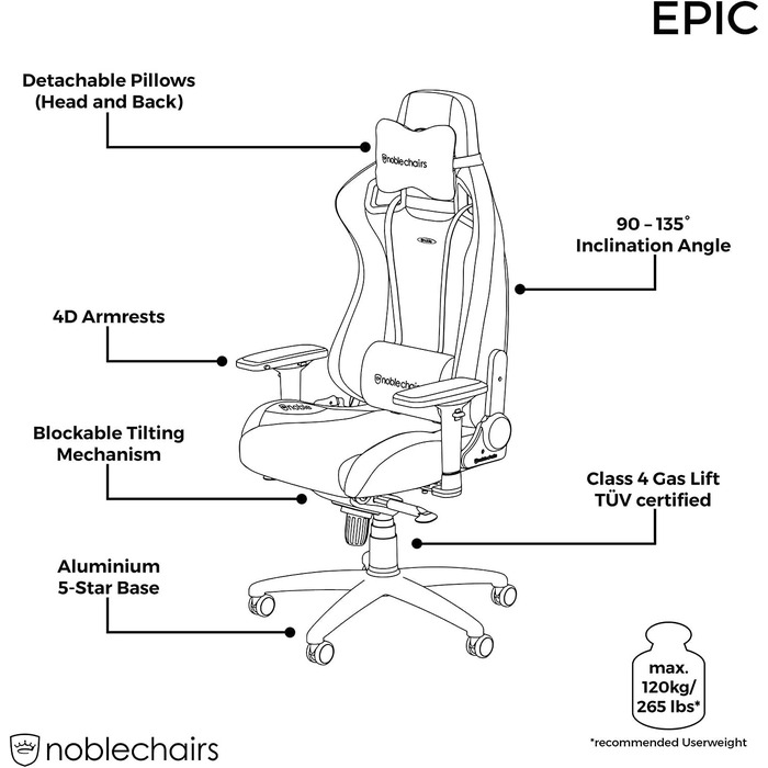 Крісла Epic Gaming Chair ергономічні, підтримка голови/попереку, PU шкіра, до 120 кг/1,85 м (чорний/жовтий)