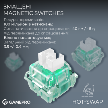 Дротова магнітна клавіатура Asgard Valhalla MAX (MK160B MAX) 75% Magnetic switches