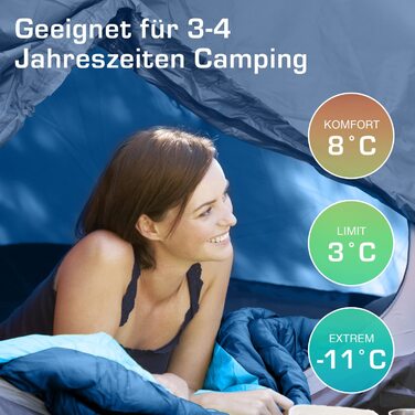 Спальний мішок Active Era Premium муміє 250 GSM для зими та літа, температурний режим 0°C-15°C, водовідштовхувальний, ультралегкий, компактний, для кемпінгу та фестивалів