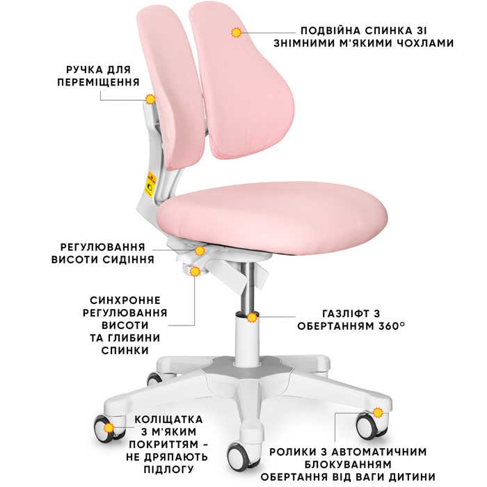 Комплект парта Evo-кids TH-230 Pink + крісло Evo-kids Mio Lite Pink (арт.TH-230 W/PN + Y-208 KP)