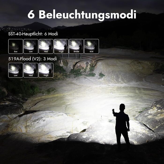 Потужний тактичний ліхтарик WUBEN L1 (P9) LED, 2000 Люмен, 6 режимів світла, водонепроникний IP68, акумуляторний, чорний