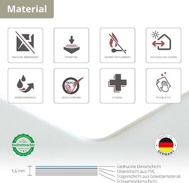 Набір килимків на стіл | Килимок для столу, миється - Квітковий вінтажний мотив з птахами - з високоякісного вінілу (пластик, BPA-free) - 4 шт. - Антиковзка підставка для столу - Килимок на стіл - Зроблено в Німеччині