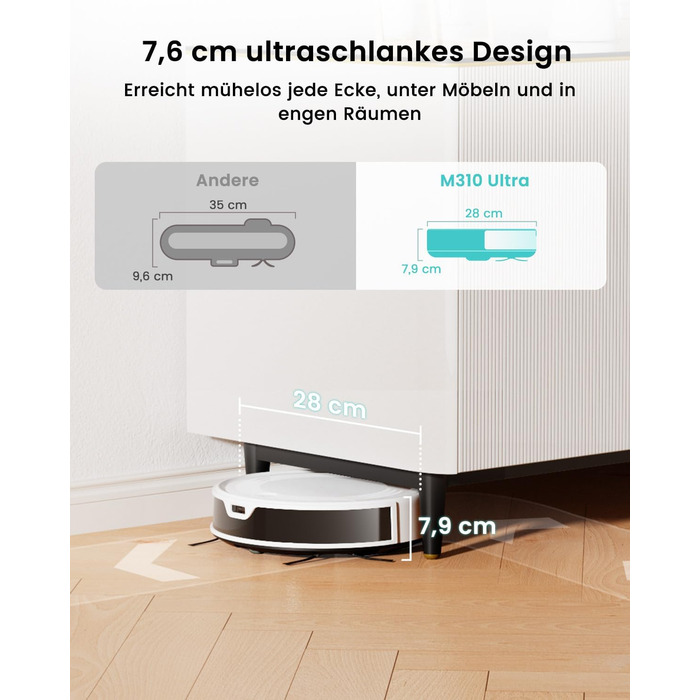 Робот-пилосос LEFANT M310 Ultra: потужність 6000Pa, функція миття, лазерна навігація ToF, уникнення перешкод, керування через додаток та Alexa, захист від заплутування шерсті тварин, для килимів, білий